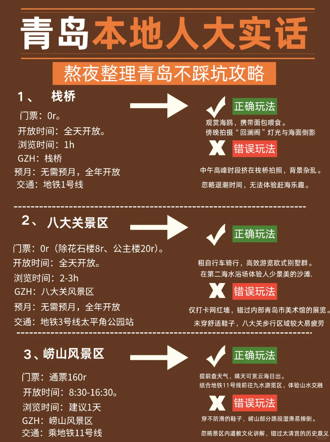 听劝!👂5-6月来青岛的姐妹请🐎住