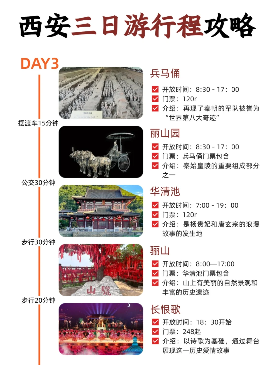 西安旅游详细路线，寒假春节来的姐妹👭码