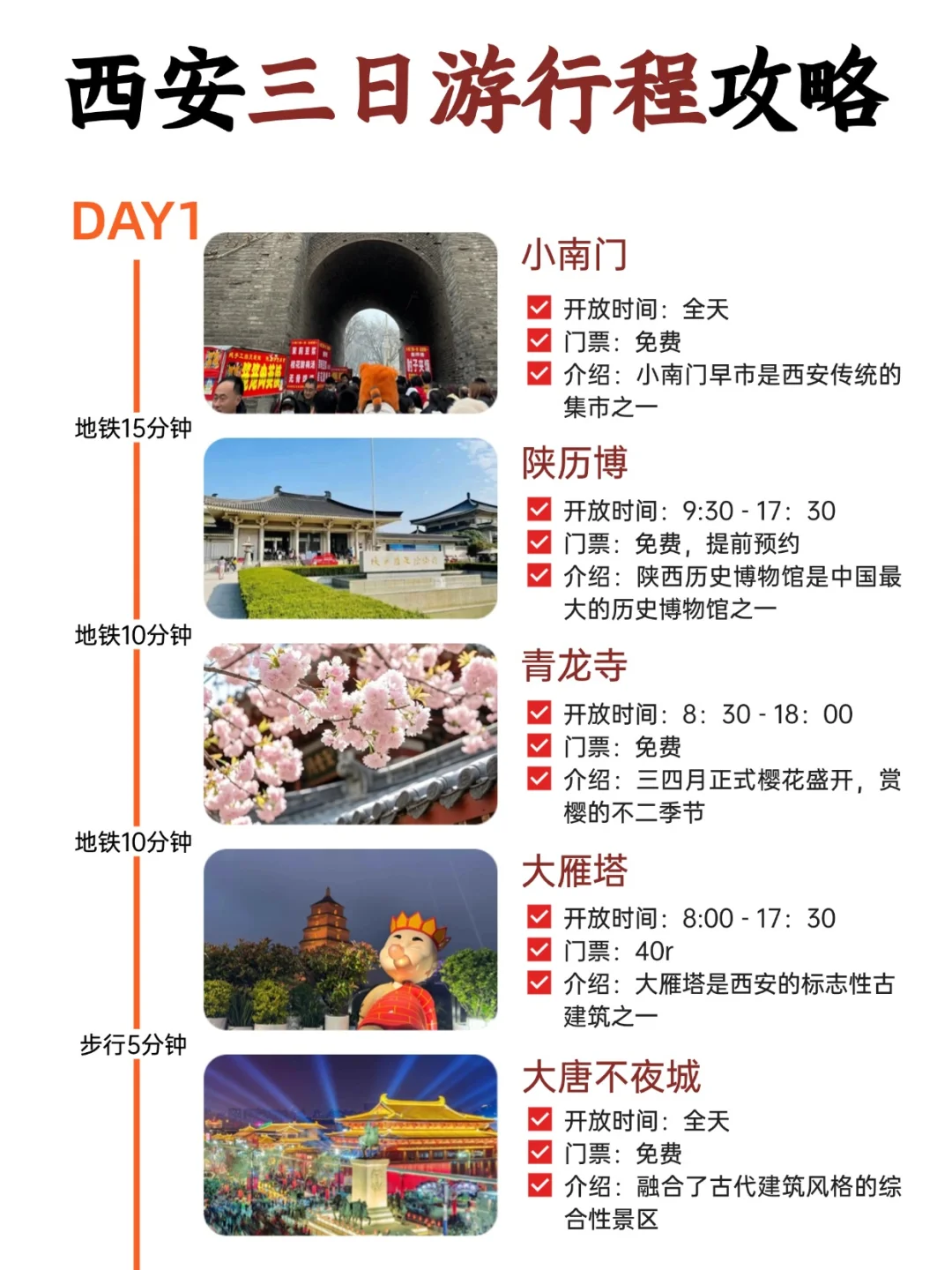 西安旅游详细路线，寒假春节来的姐妹👭码