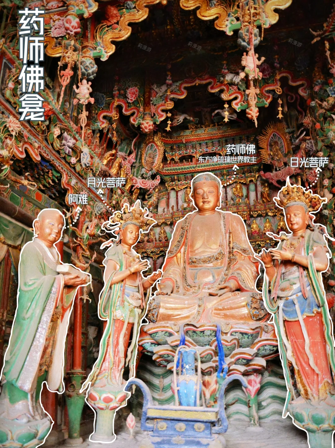 我花3000去山西临汾打包的知识，你免费拿走