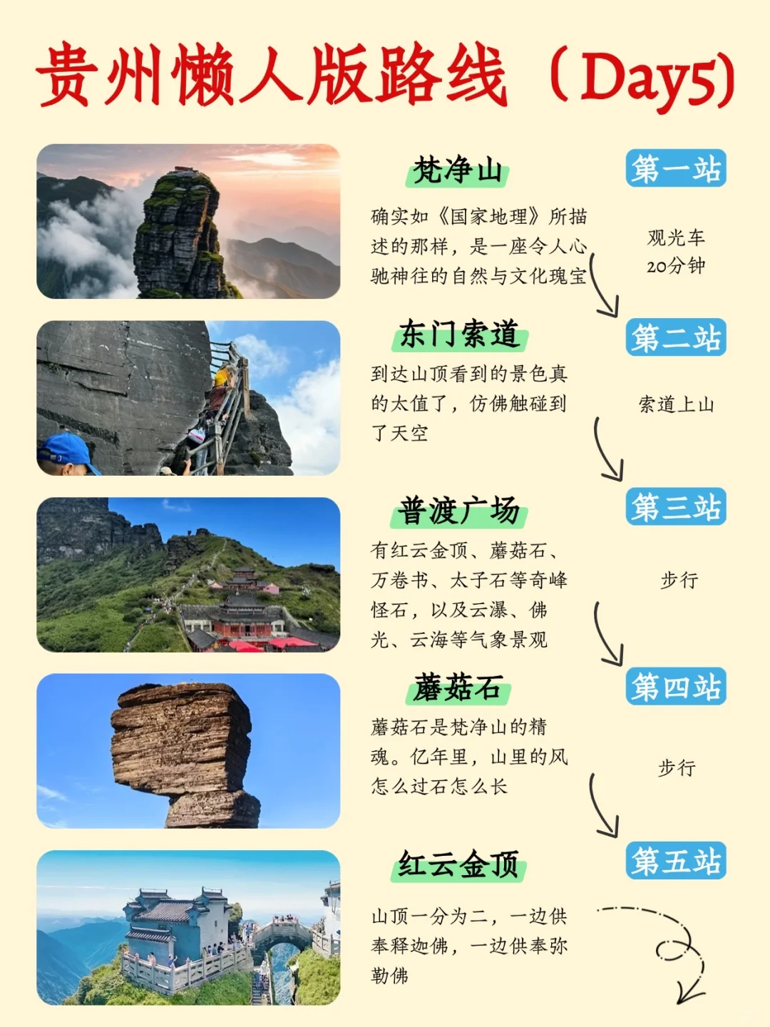 暑假去贵州旅游✅吃喝玩乐版攻略收好啦