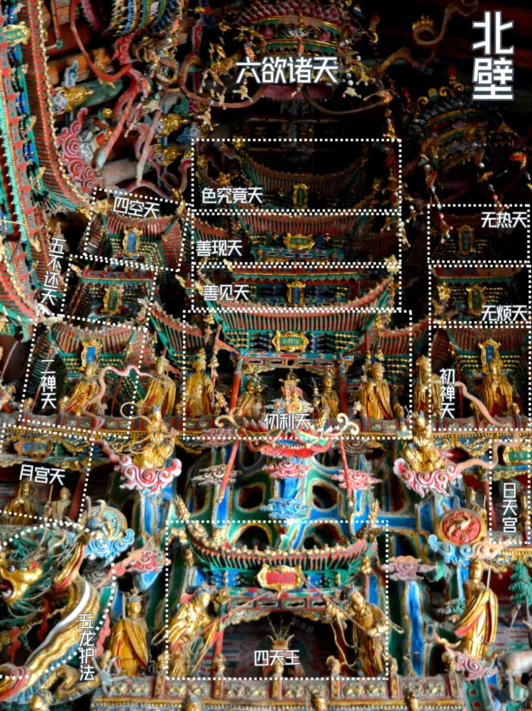 我花3000去山西临汾打包的知识，你免费拿走