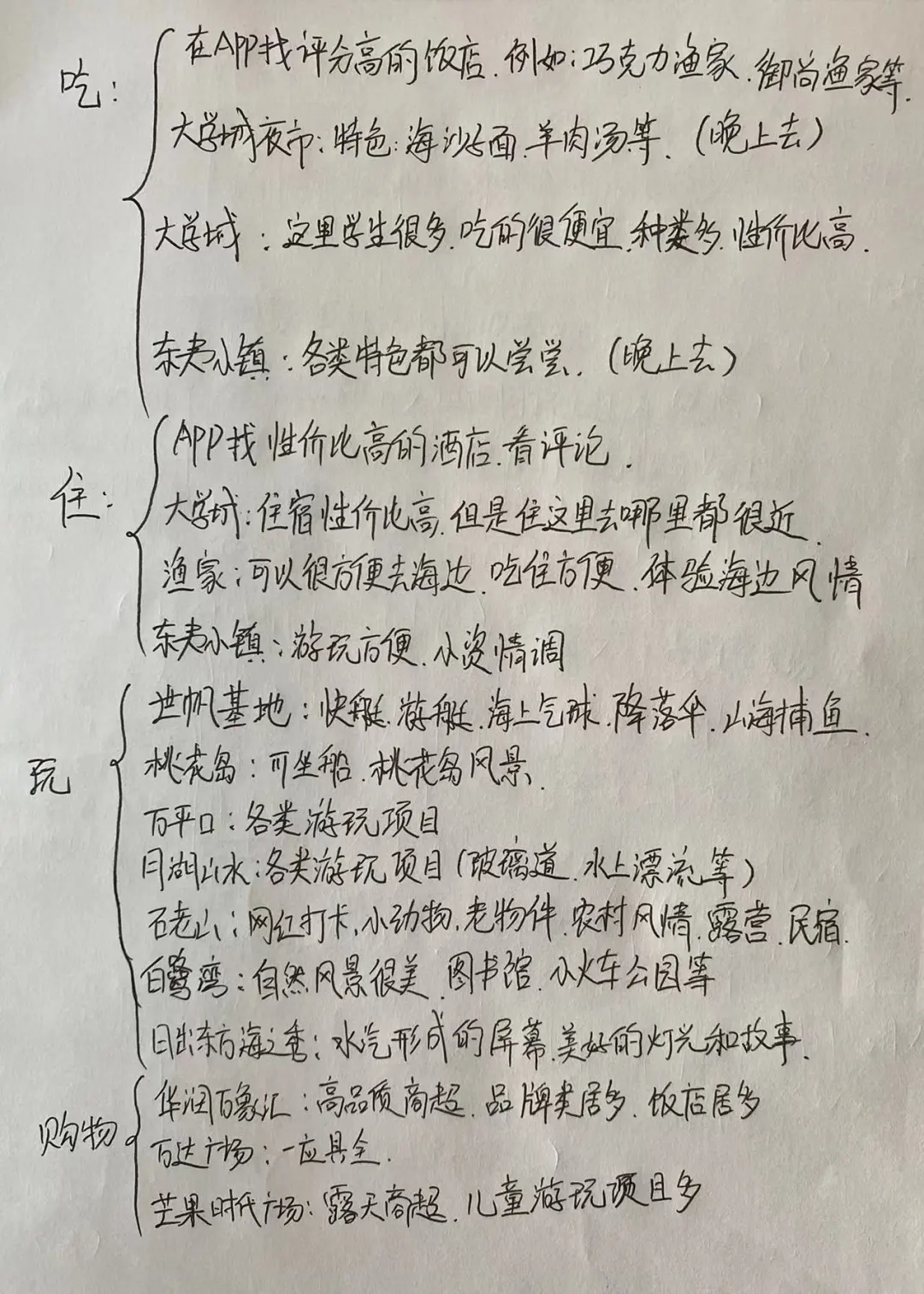 日照最全攻略，不接受反驳！