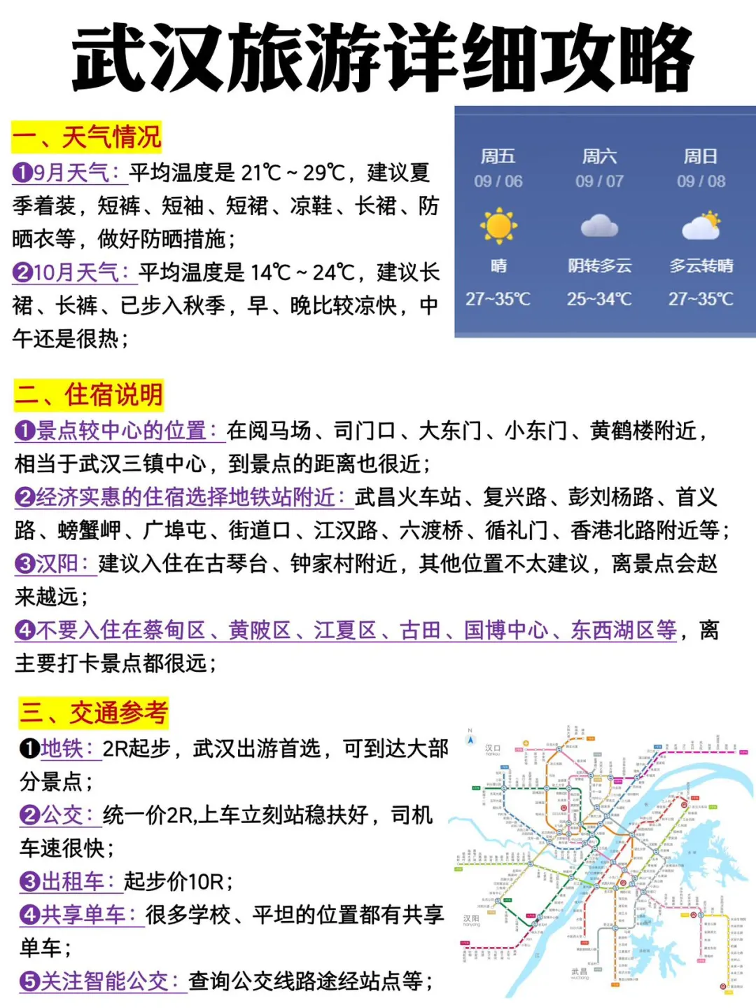 新出炉的武汉手帐旅游攻略，直接用💯