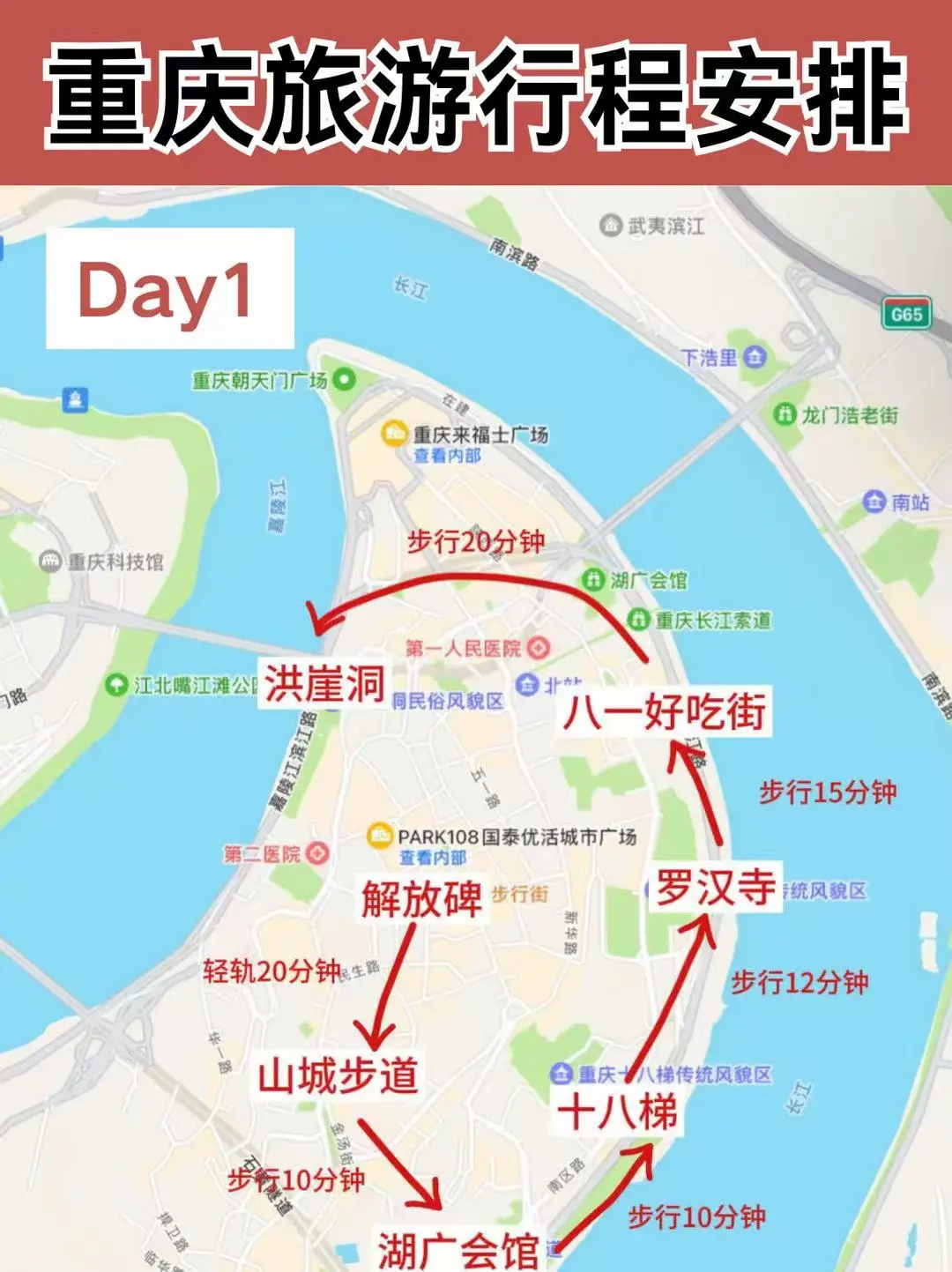 女生1⃣️8⃣️岁后，一定要去这些城市看看