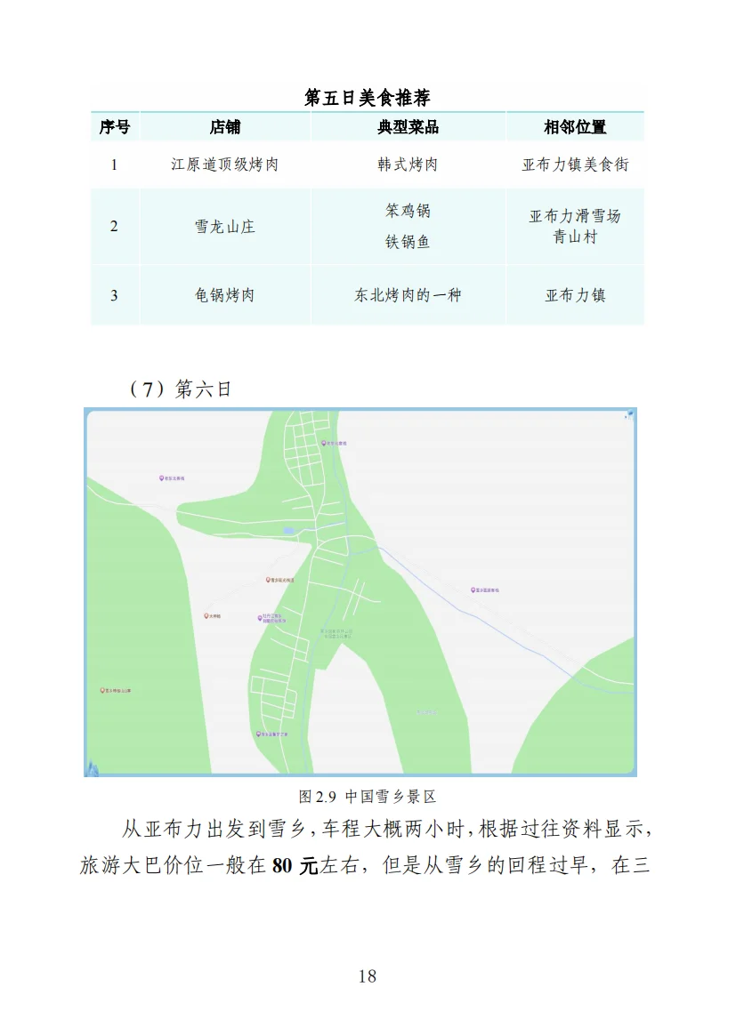 这是感谢大家的哈尔滨攻略❤（下）