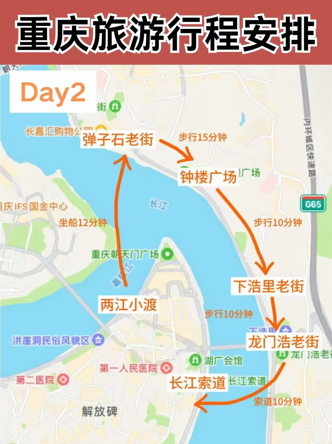 女生1⃣️8⃣️岁后，一定要去这些城市看看