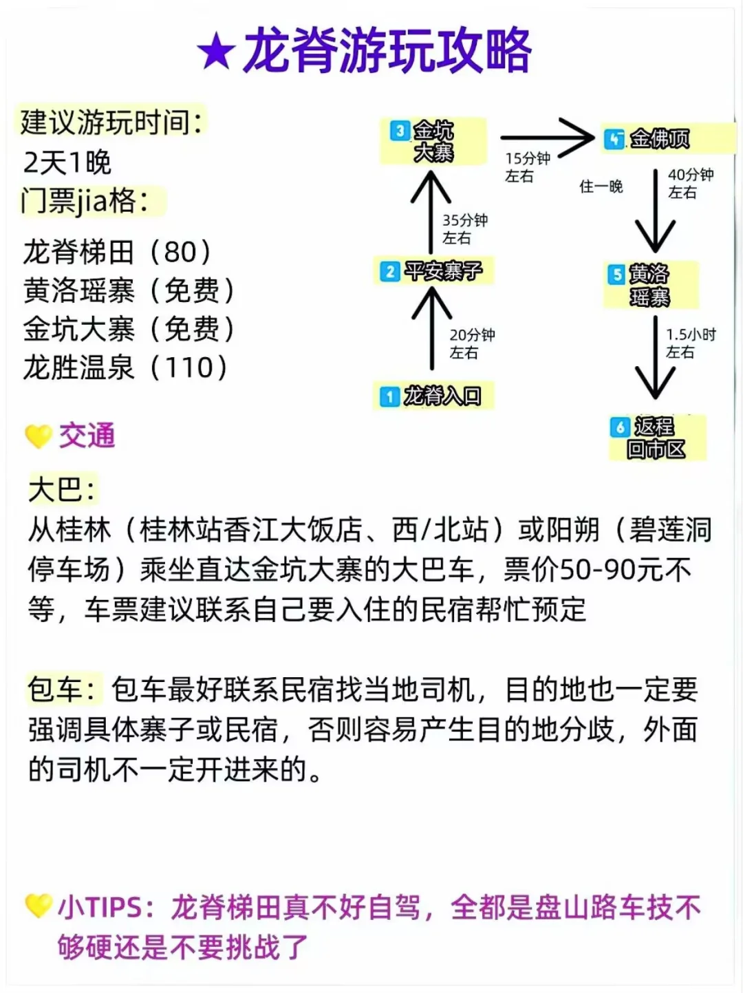 这才是暑假桂林旅游正确攻略。