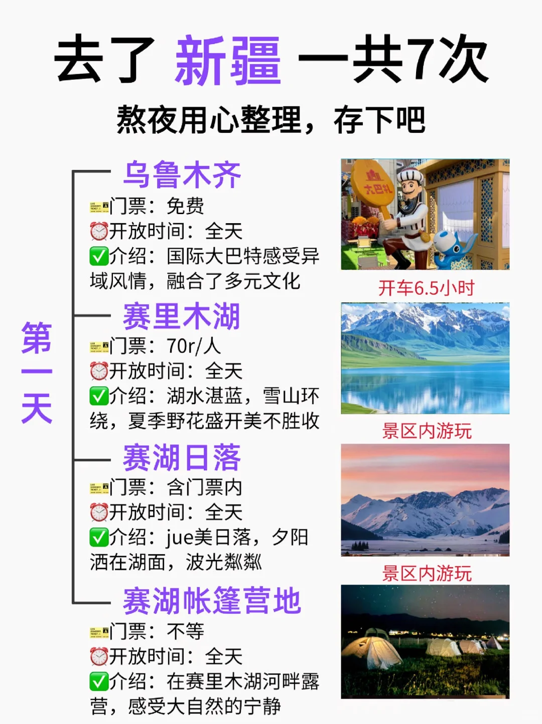 准备去新疆玩的进!6天5晚不踩雷💯