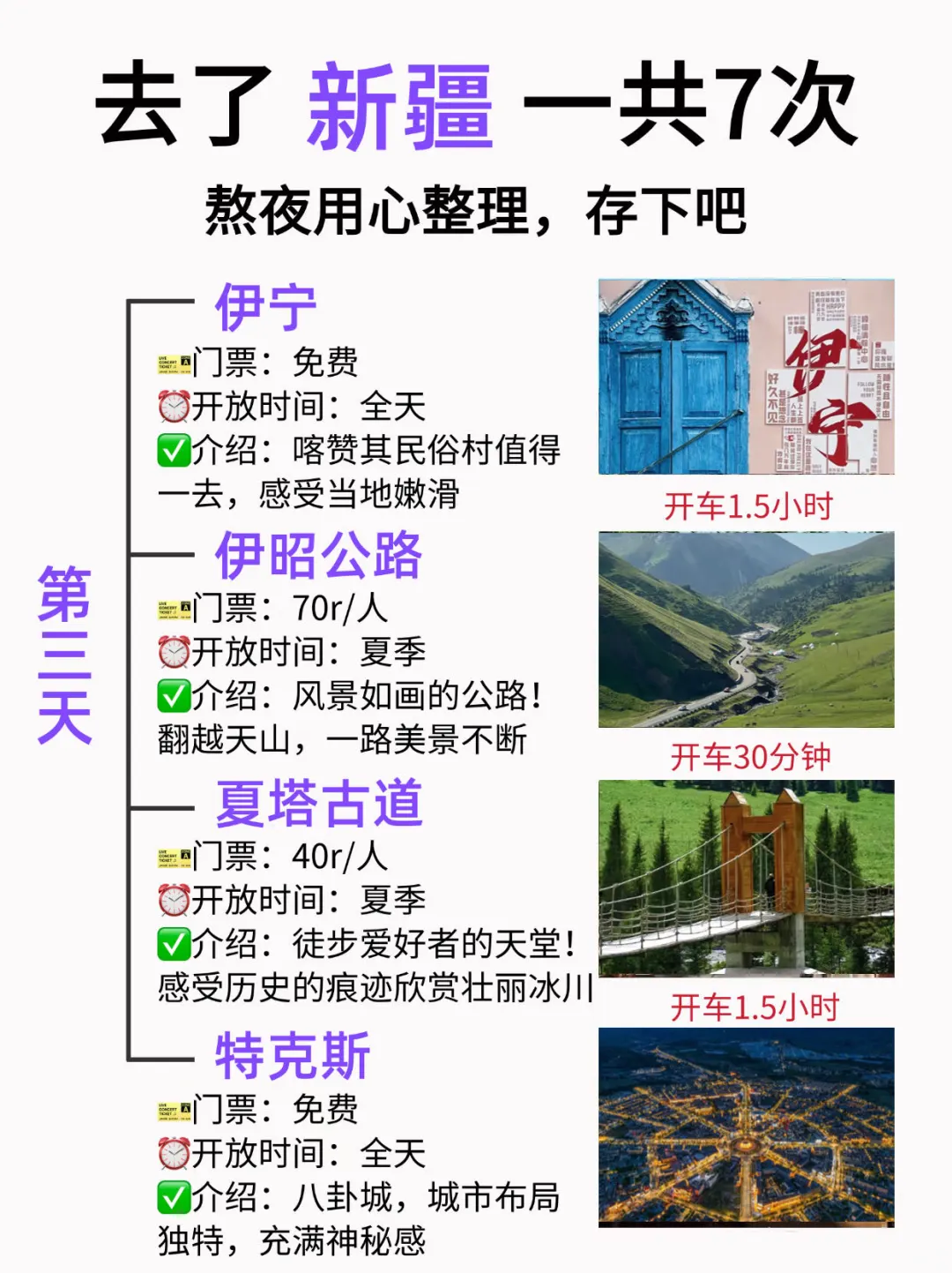 准备去新疆玩的进!6天5晚不踩雷💯