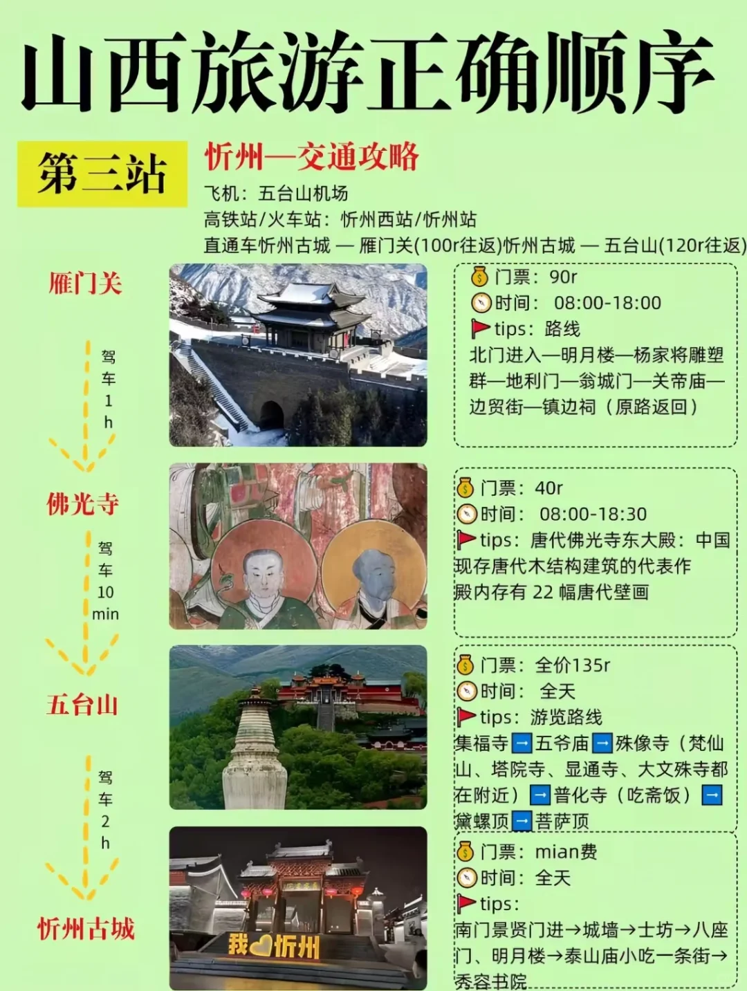 暑假去山西游玩，顺序这样走