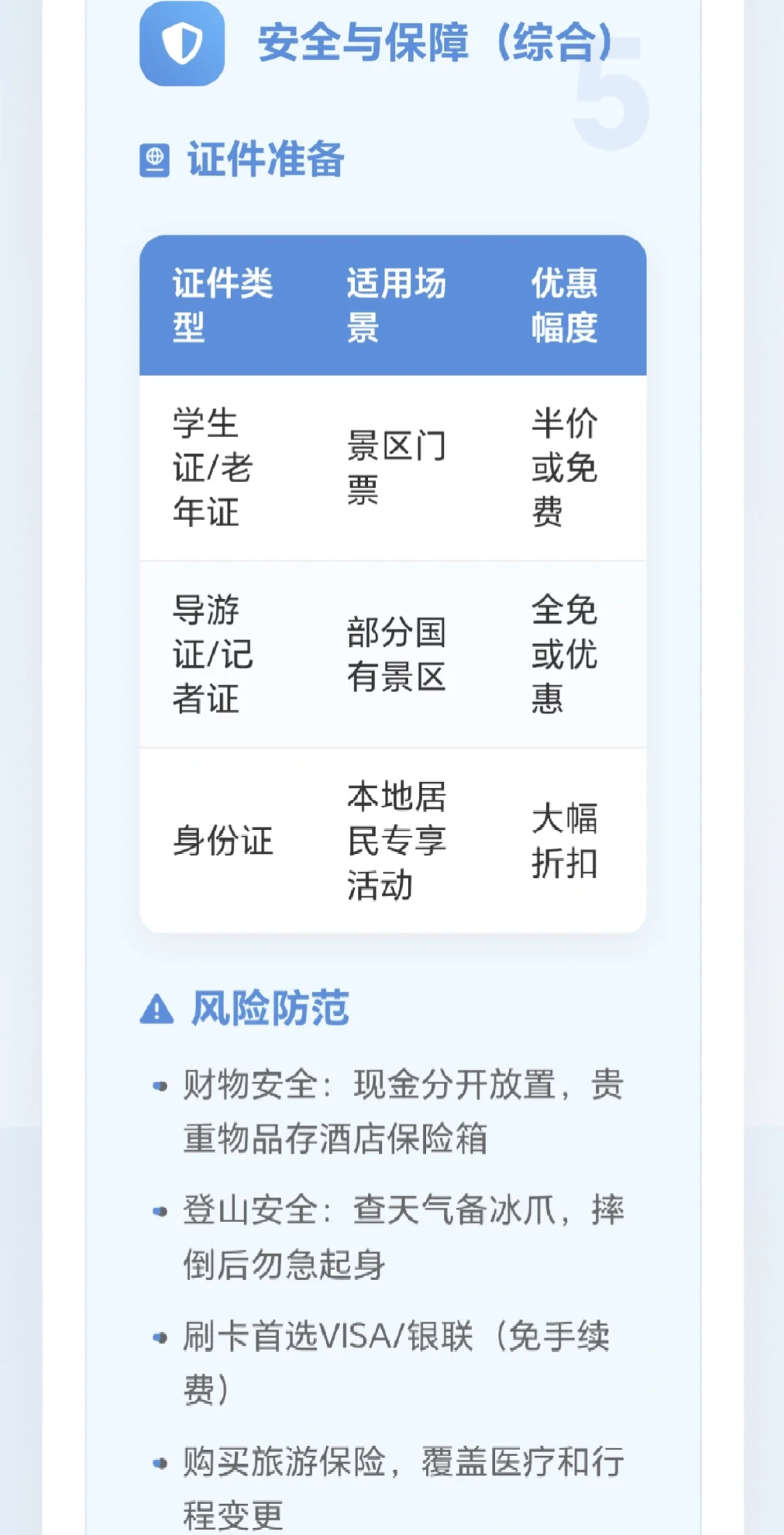 旅游攻略看这个就够了