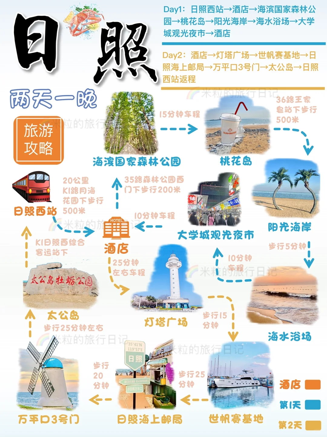 日照也太好玩了吧，2天1晚赶海旅游攻略