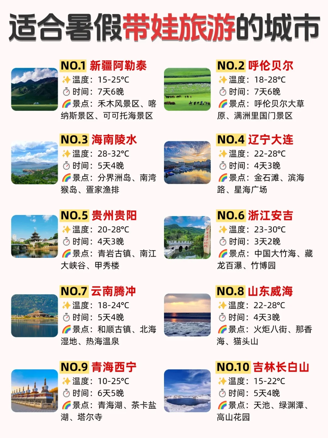 适合暑假带娃的城市，宝妈们直接抄作业