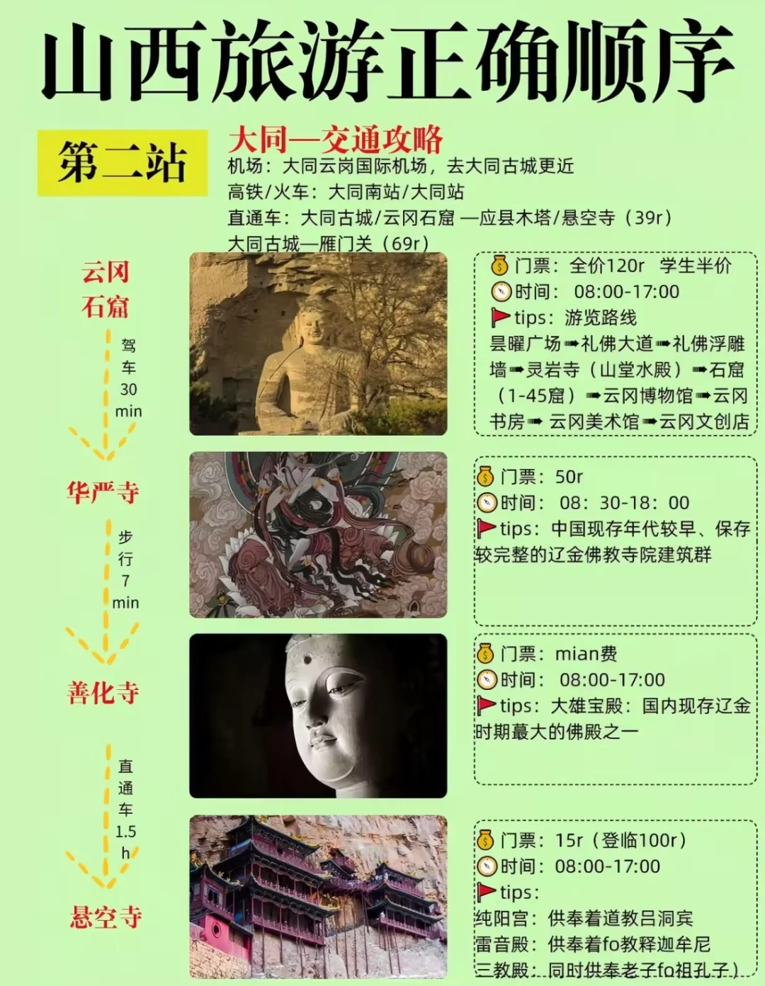 暑假去山西游玩，顺序这样走