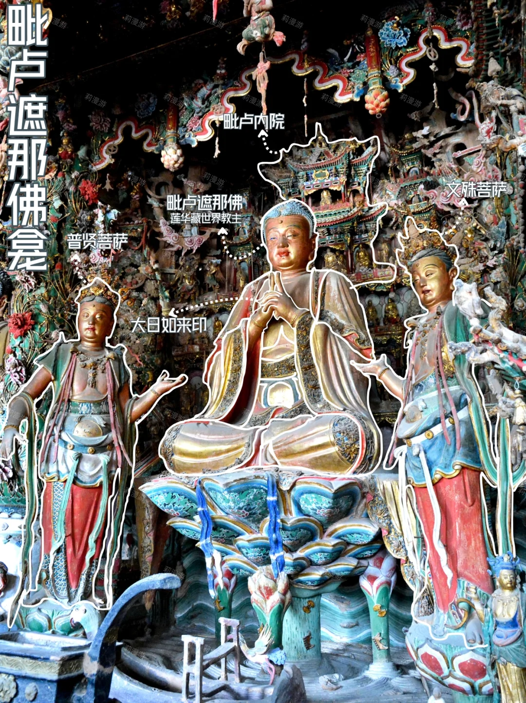 我花3000去山西临汾打包的知识，你免费拿走