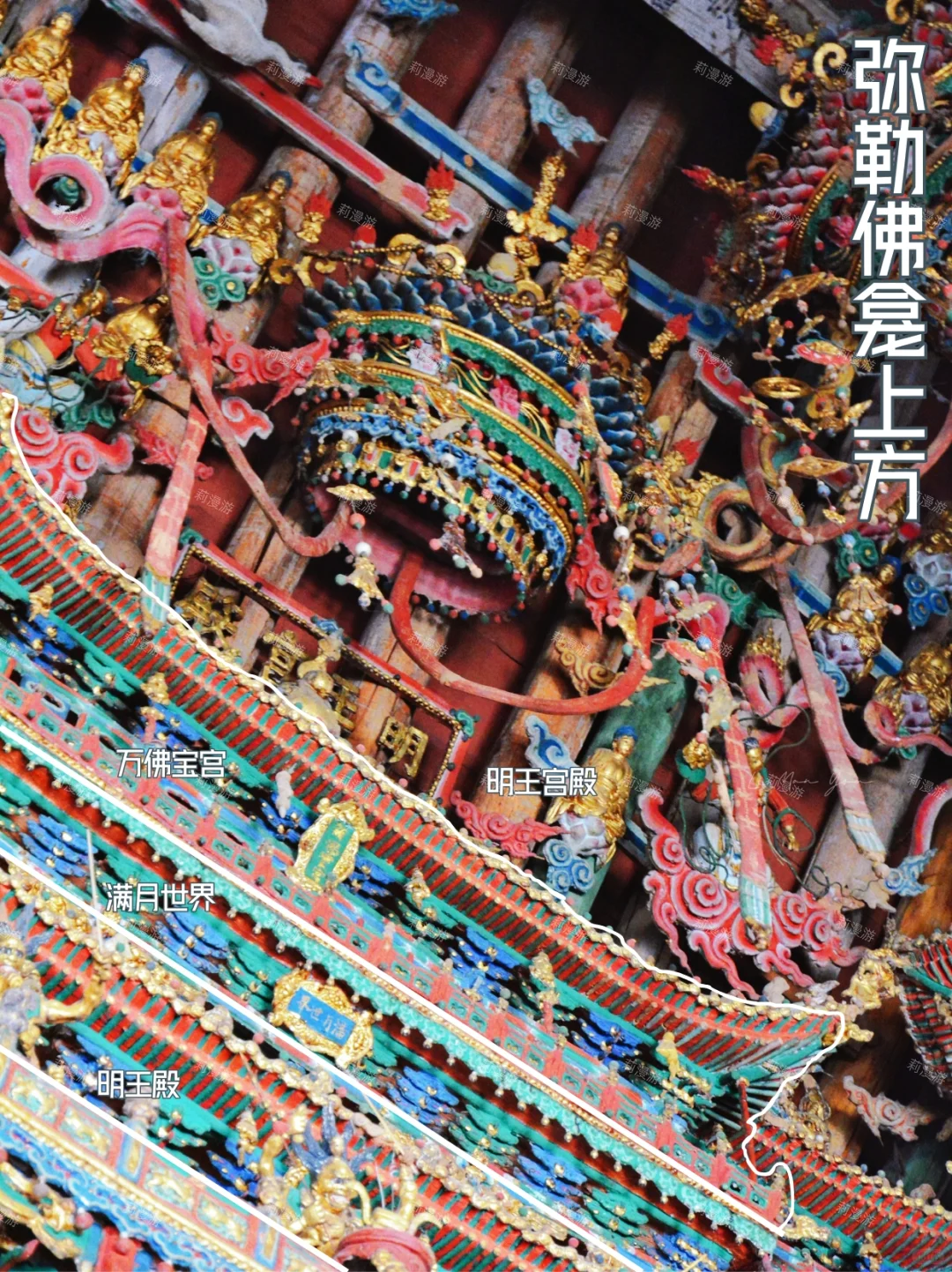 我花3000去山西临汾打包的知识，你免费拿走