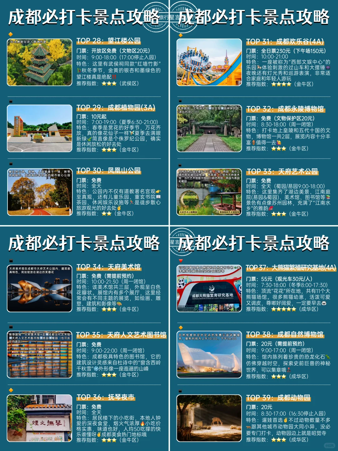 成都市必打卡景点介绍｜2025最新版🧐