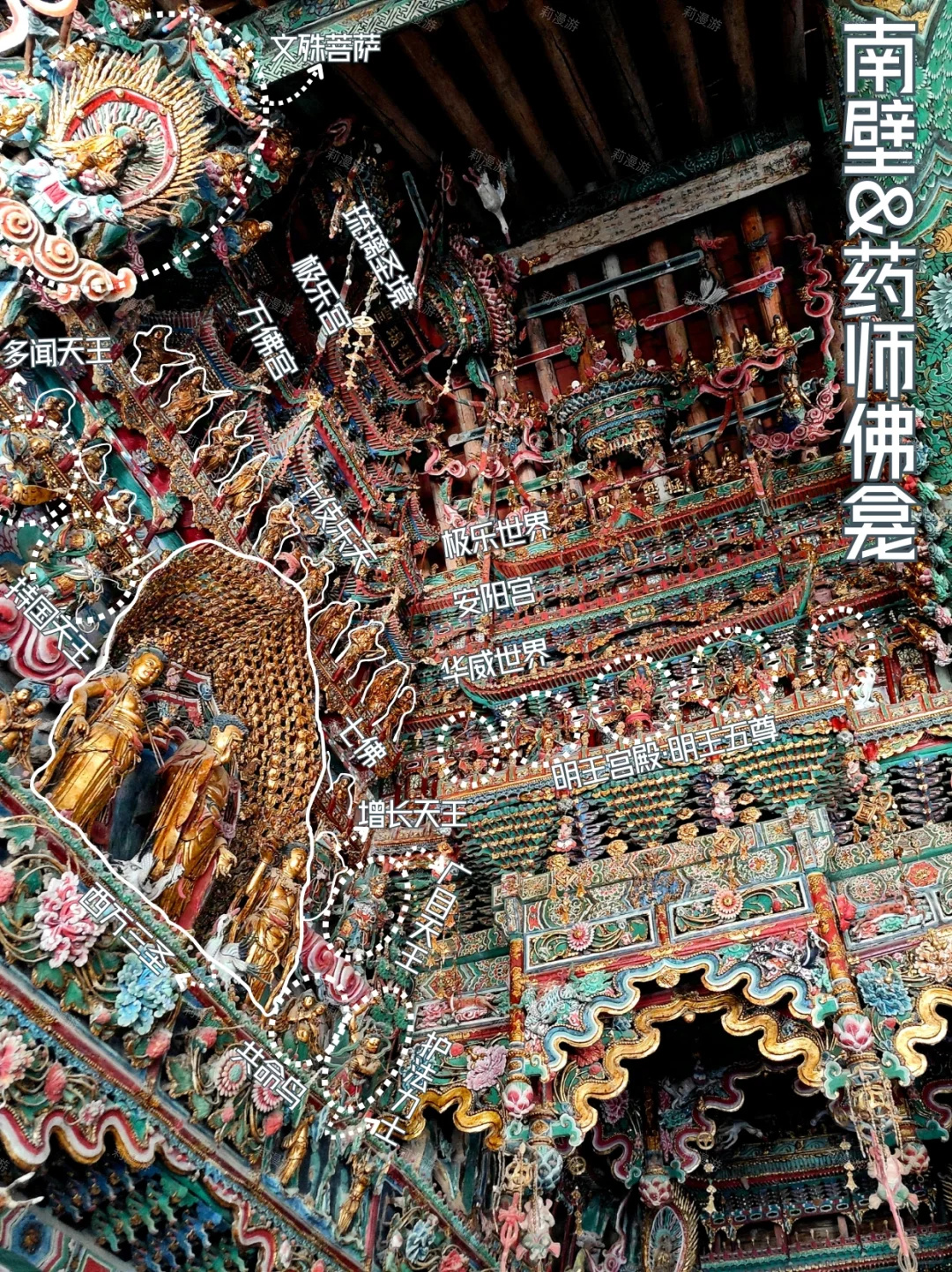 我花3000去山西临汾打包的知识，你免费拿走