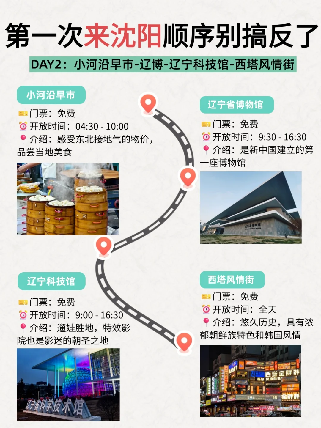 沈阳旅行｜逛吃住攻略🍜建议收藏