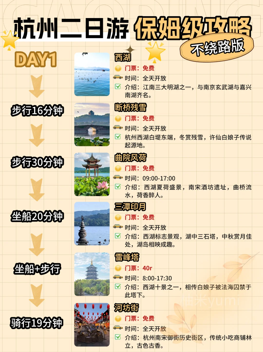 杭州两天一夜不绕路游玩攻略+避坑指南