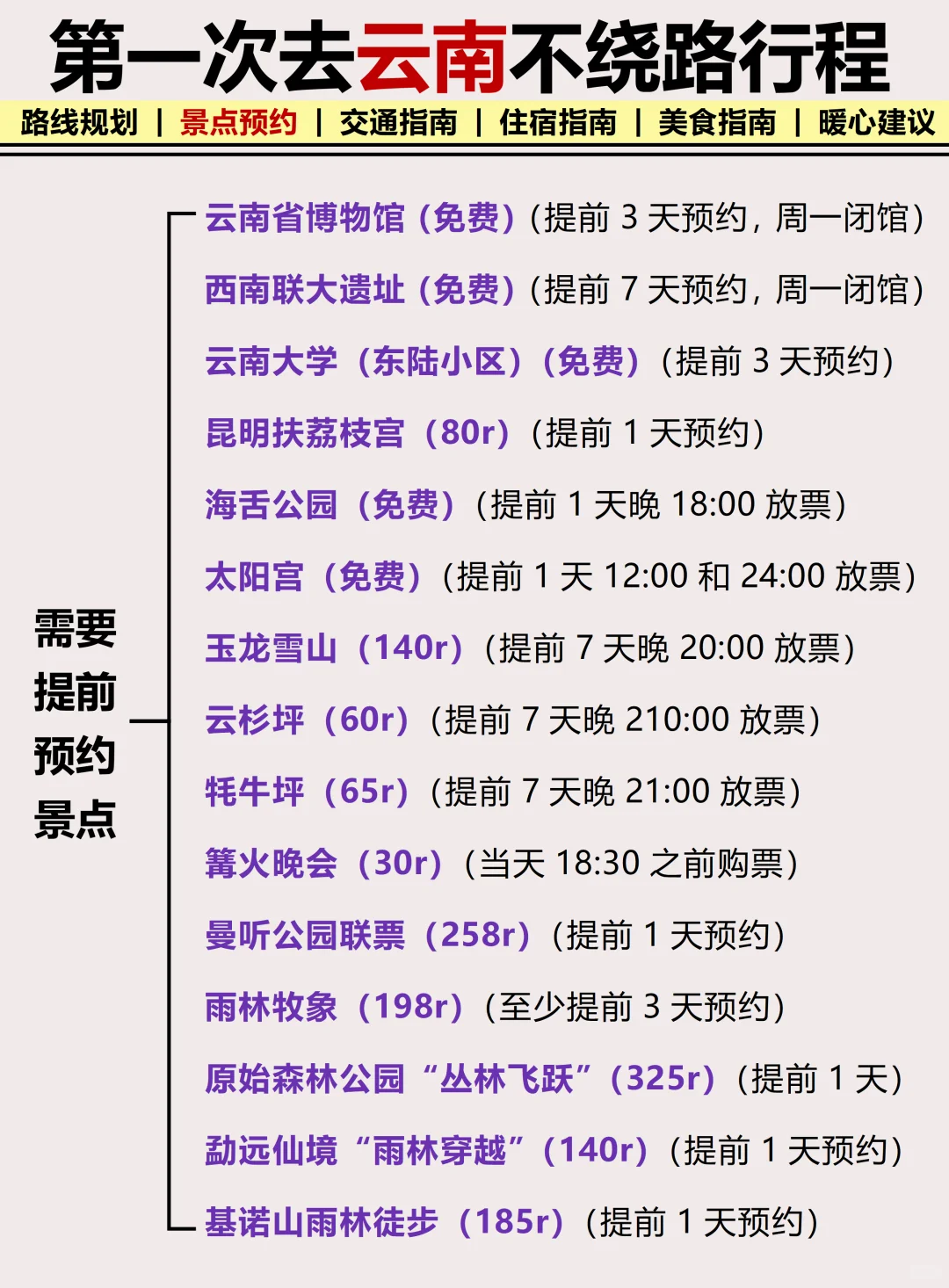 只有5%的人弄对了‼️云南旅游就应该这么玩