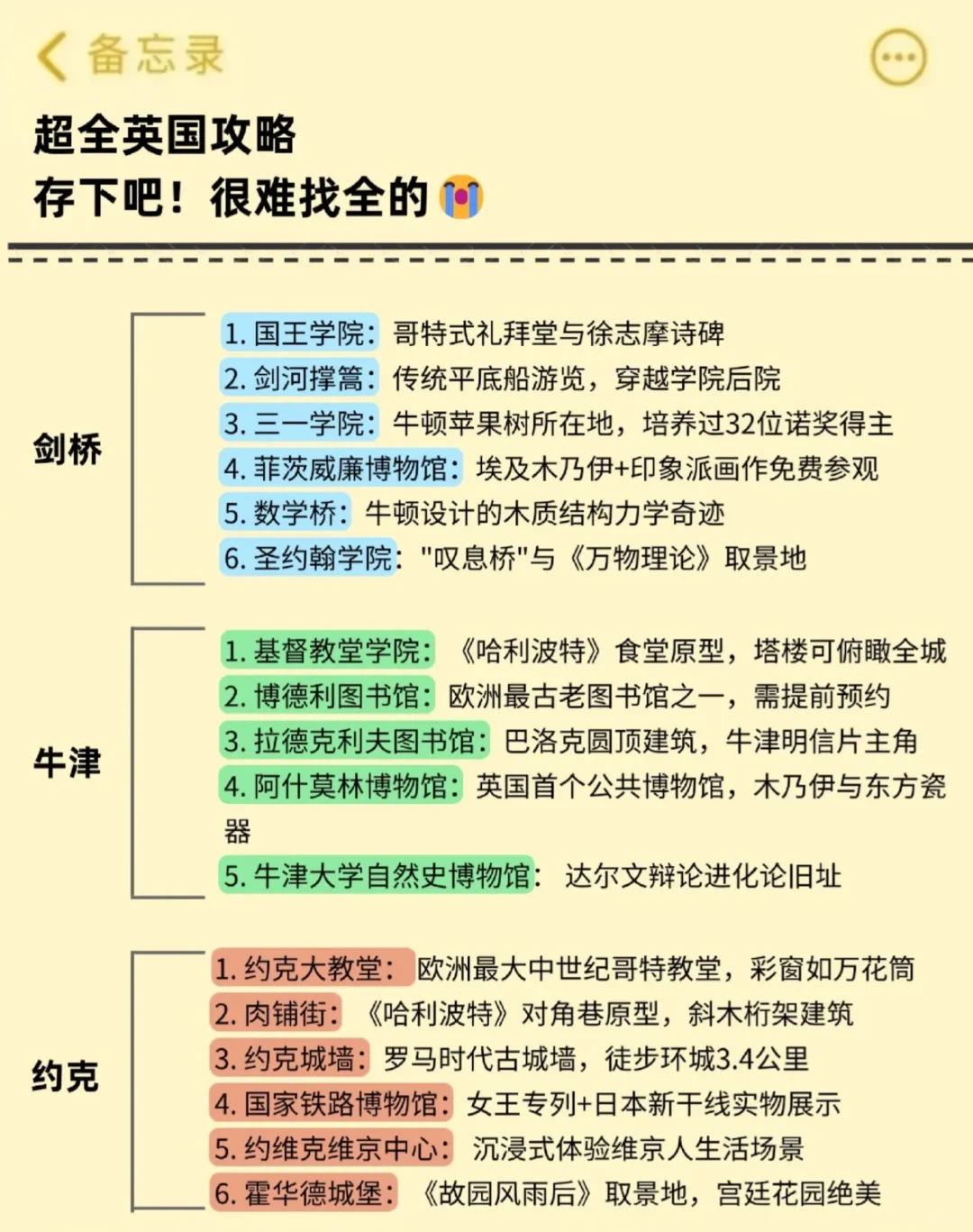 来英国旅游🇬🇧带上这份攻略吧