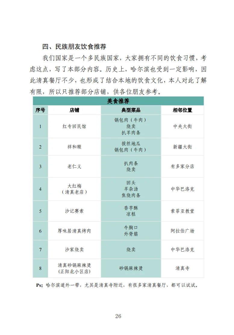 这是感谢大家的哈尔滨攻略❤（下）