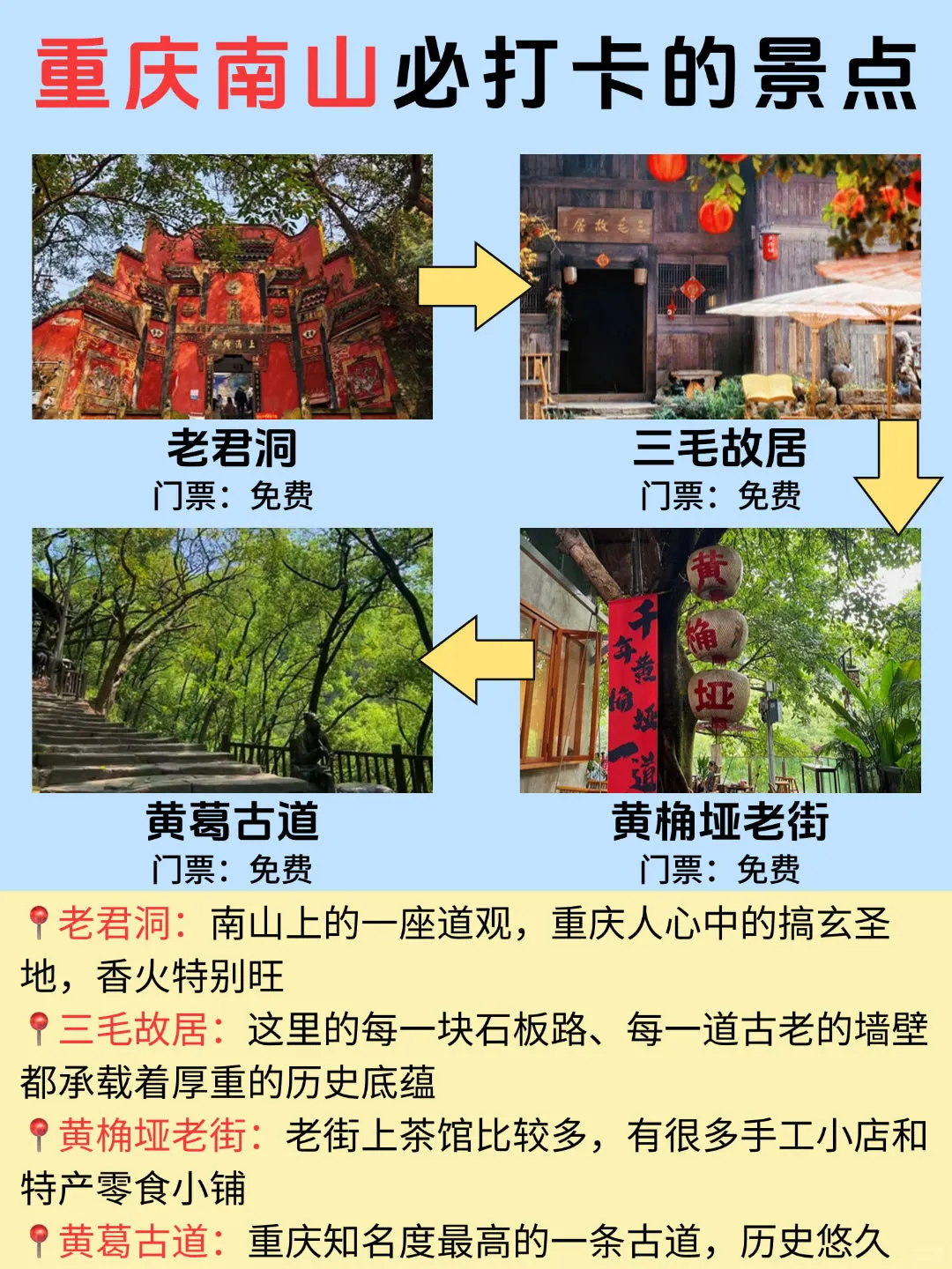 土著整理🙋‍♀️重庆南山必打卡的景点合集✅
