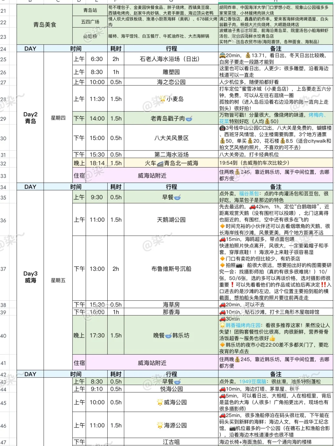 山东5天4晚详细版攻略🌊青岛威海烟台pick谁