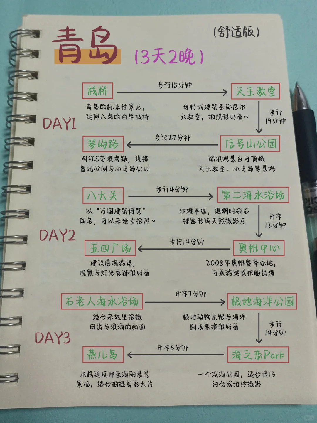🥳青岛手写版旅游攻略（三天两晚）