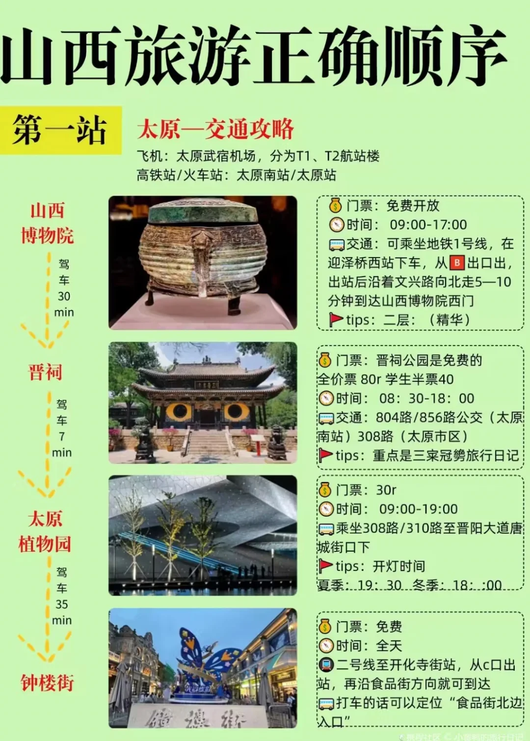 暑假去山西游玩，顺序这样走