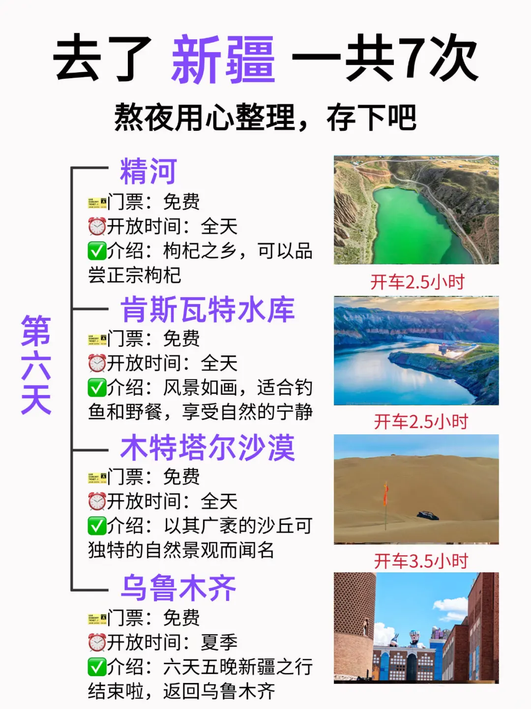 准备去新疆玩的进!6天5晚不踩雷💯