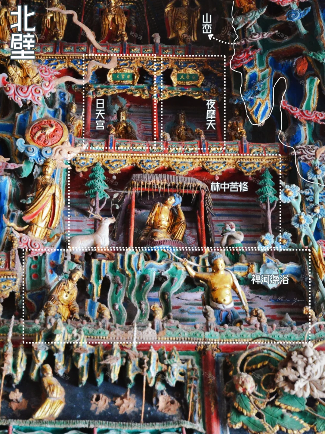 我花3000去山西临汾打包的知识，你免费拿走