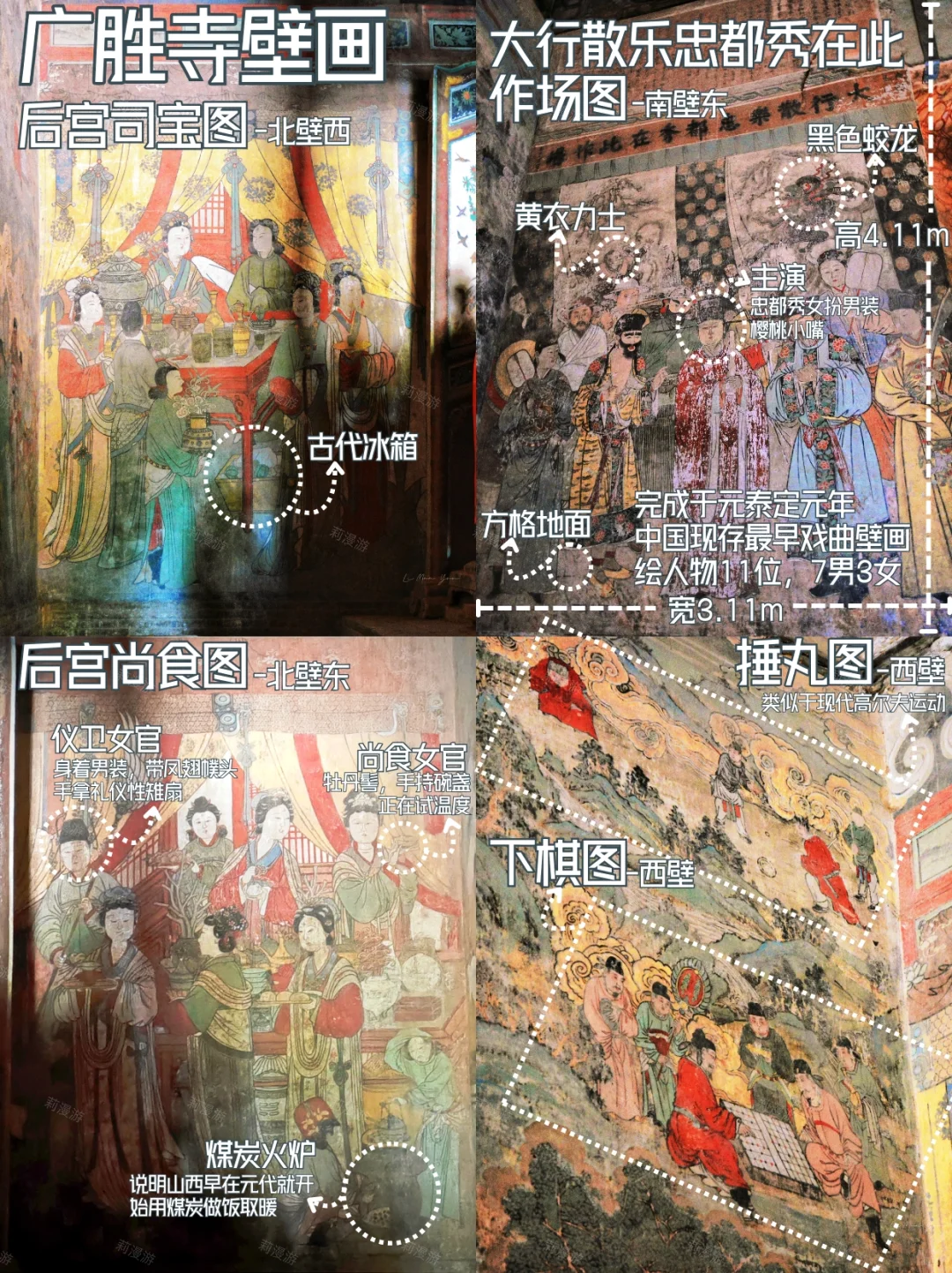 我花3000去山西临汾打包的知识，你免费拿走