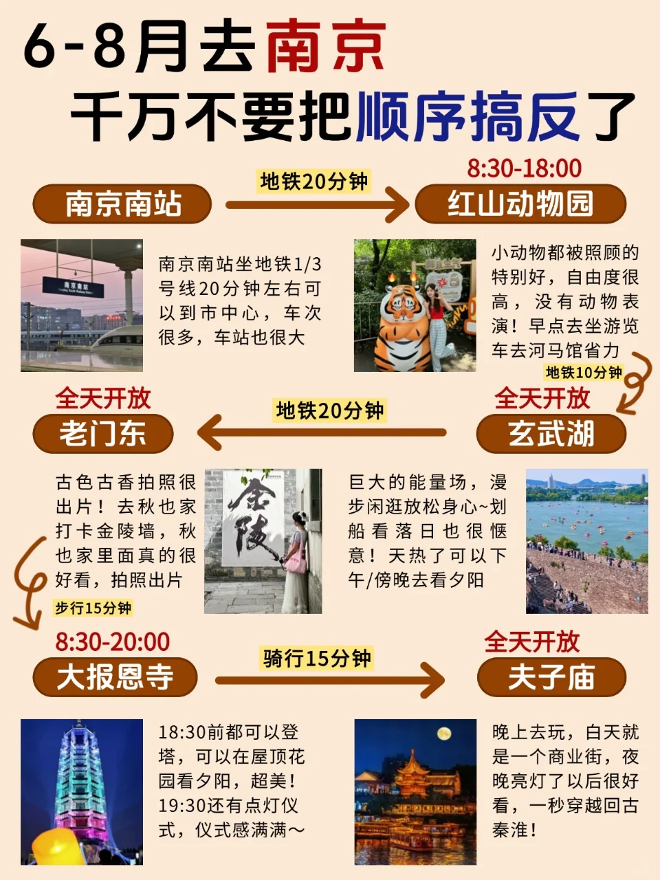 南京6-8月旅游攻略📍不绕路行程+住宿交通
