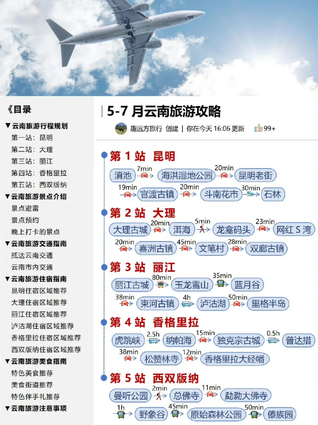 5-7月云南旅游攻略✈️✈️✈️