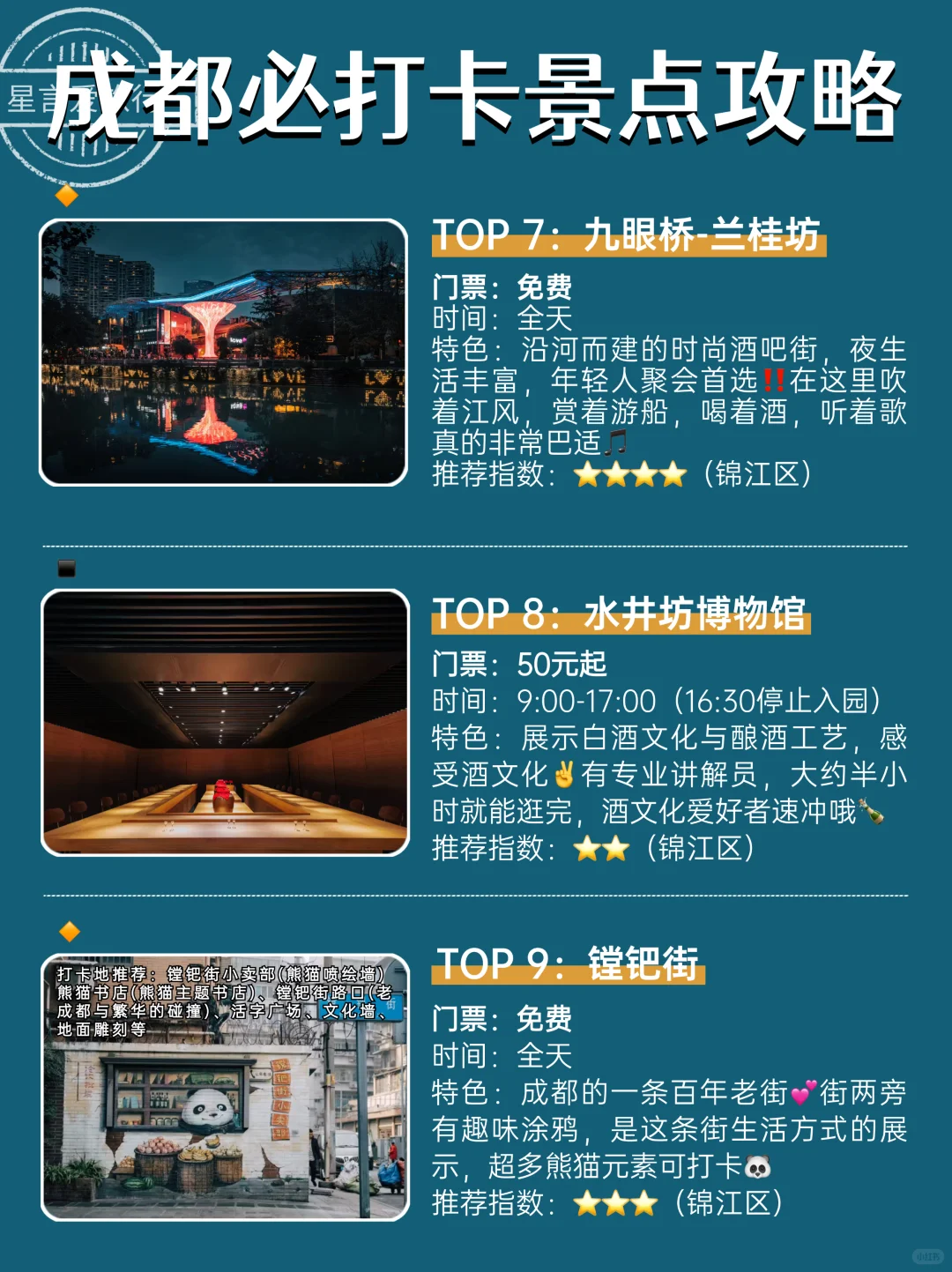 成都市必打卡景点介绍｜2025最新版🧐