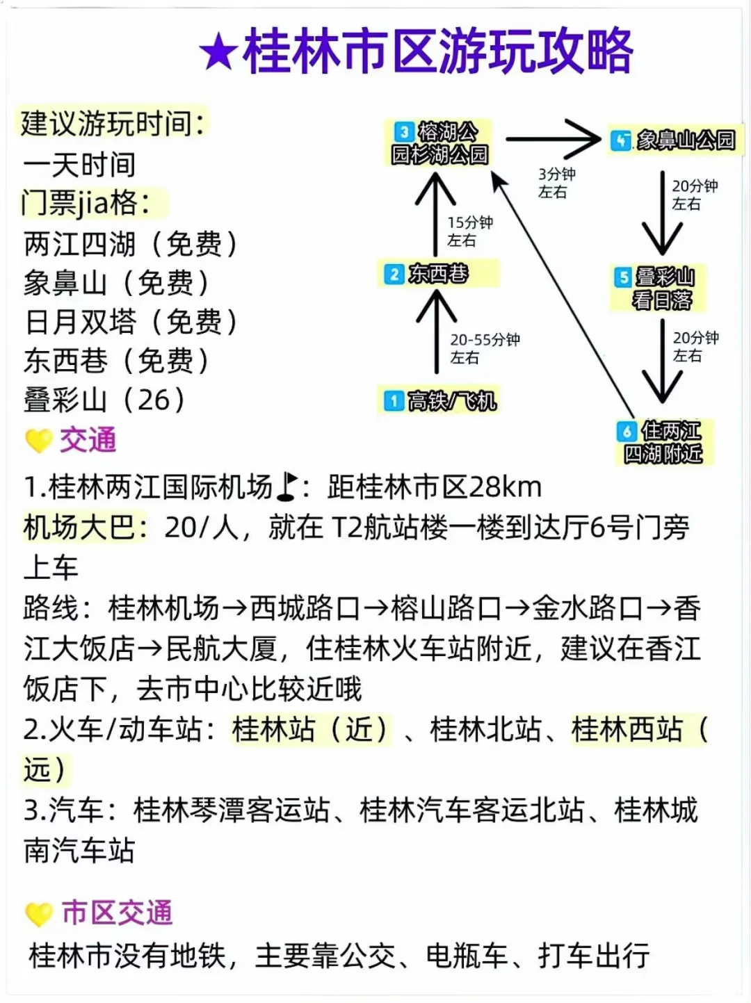 这才是暑假桂林旅游正确攻略。