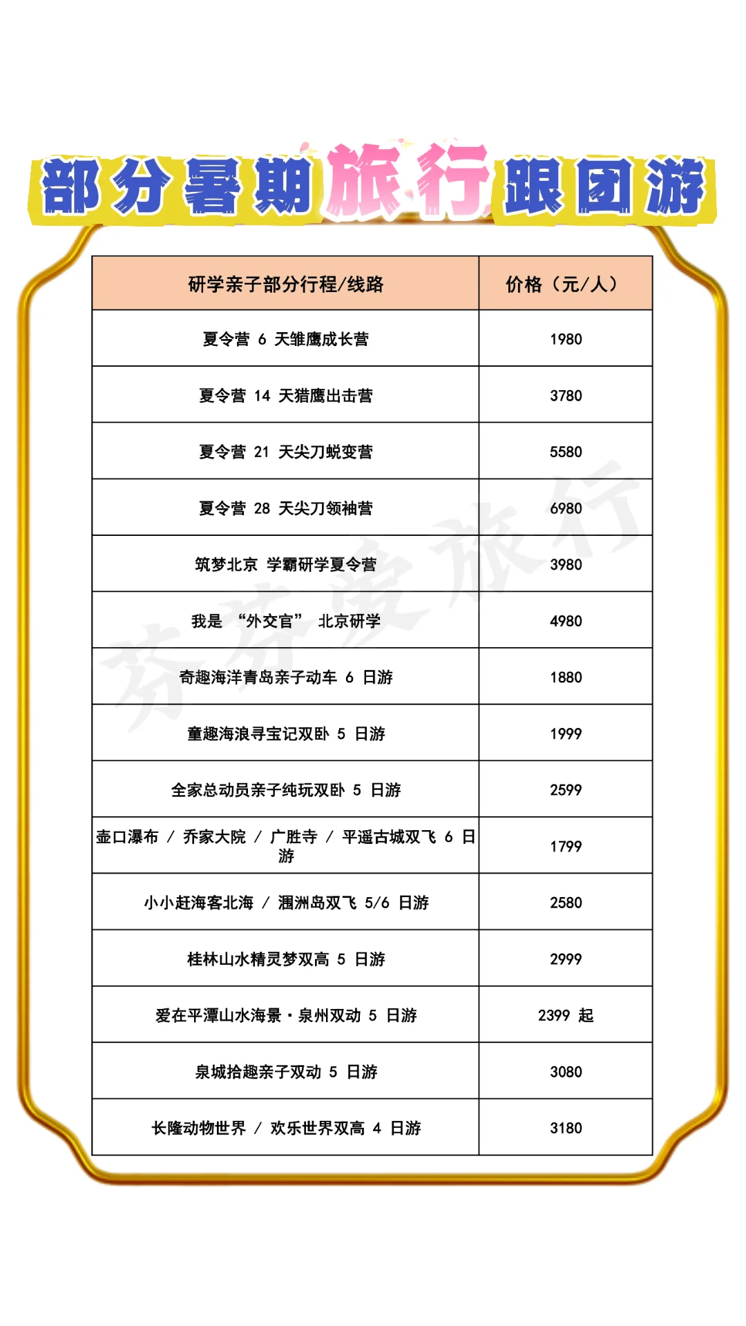 10 个适合暑假避暑亲子游的城市