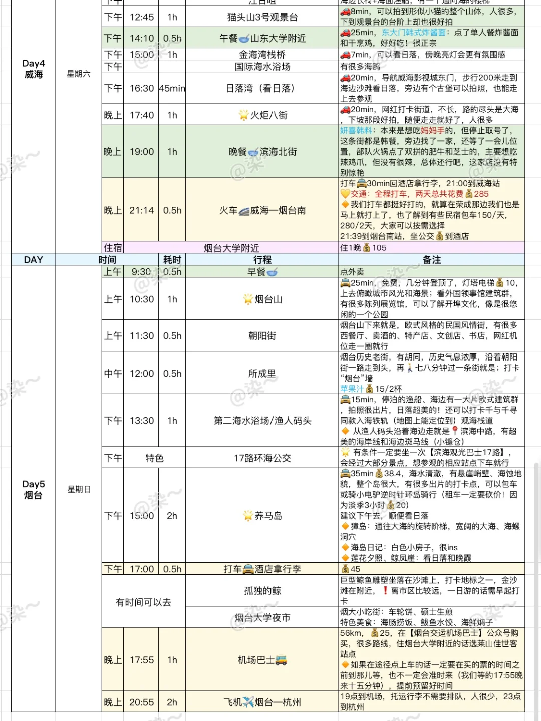山东5天4晚详细版攻略🌊青岛威海烟台pick谁