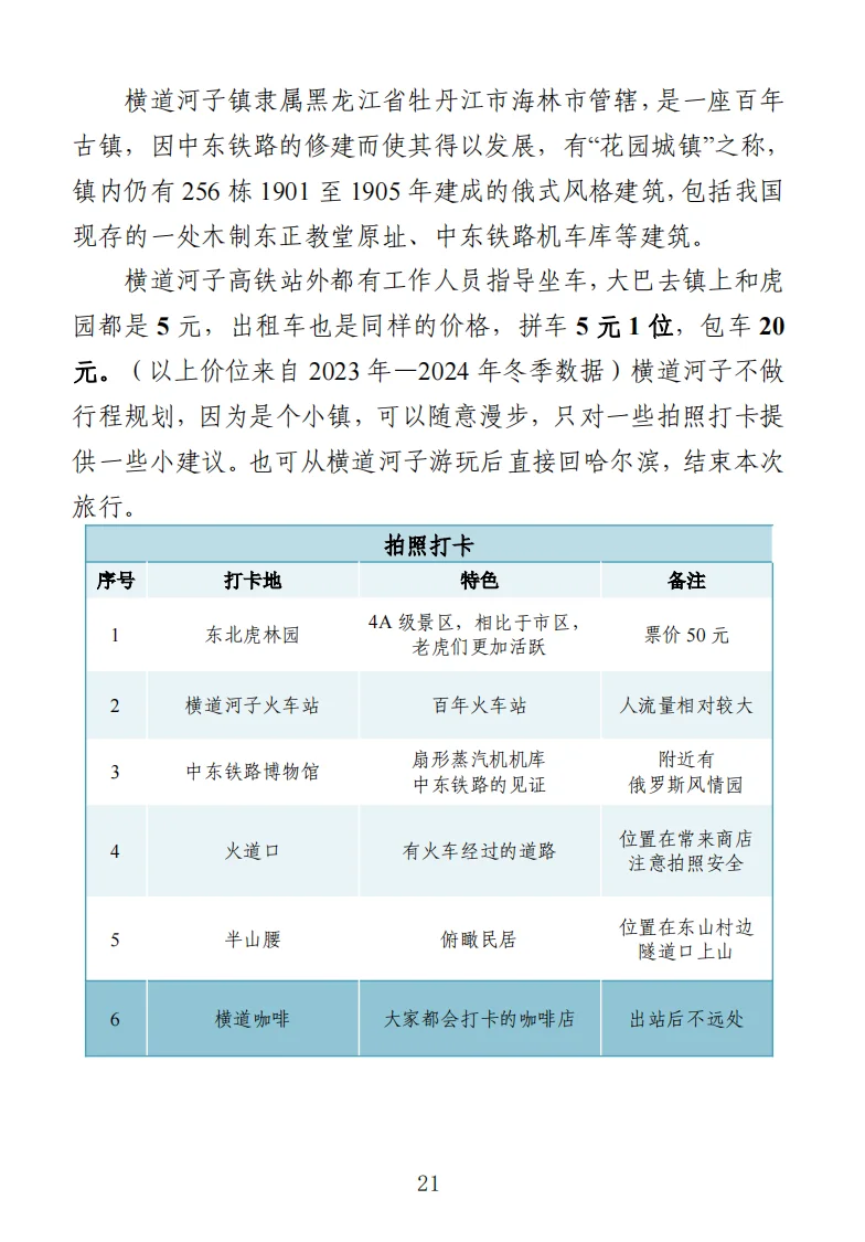 这是感谢大家的哈尔滨攻略❤（下）