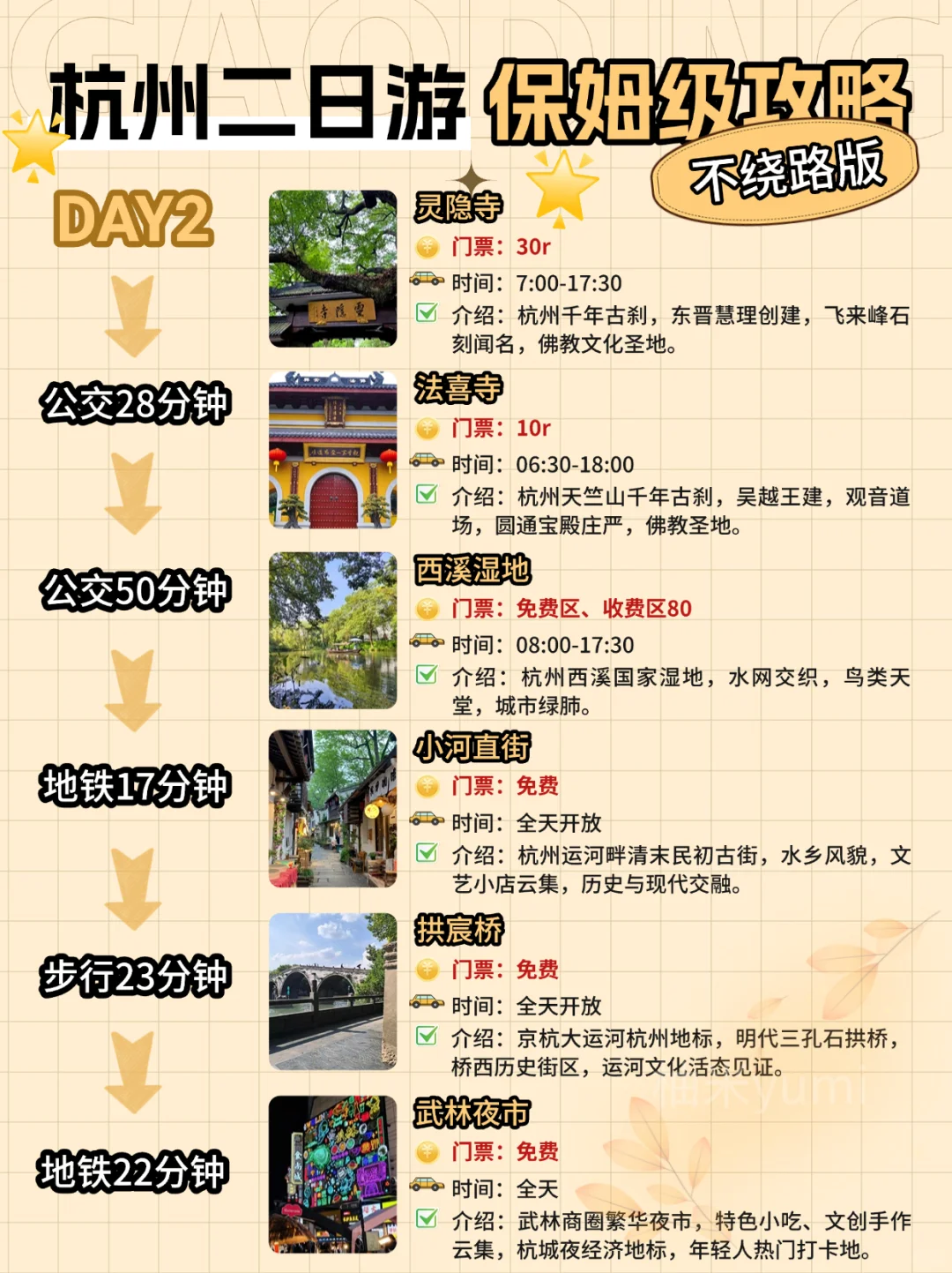杭州两天一夜不绕路游玩攻略+避坑指南