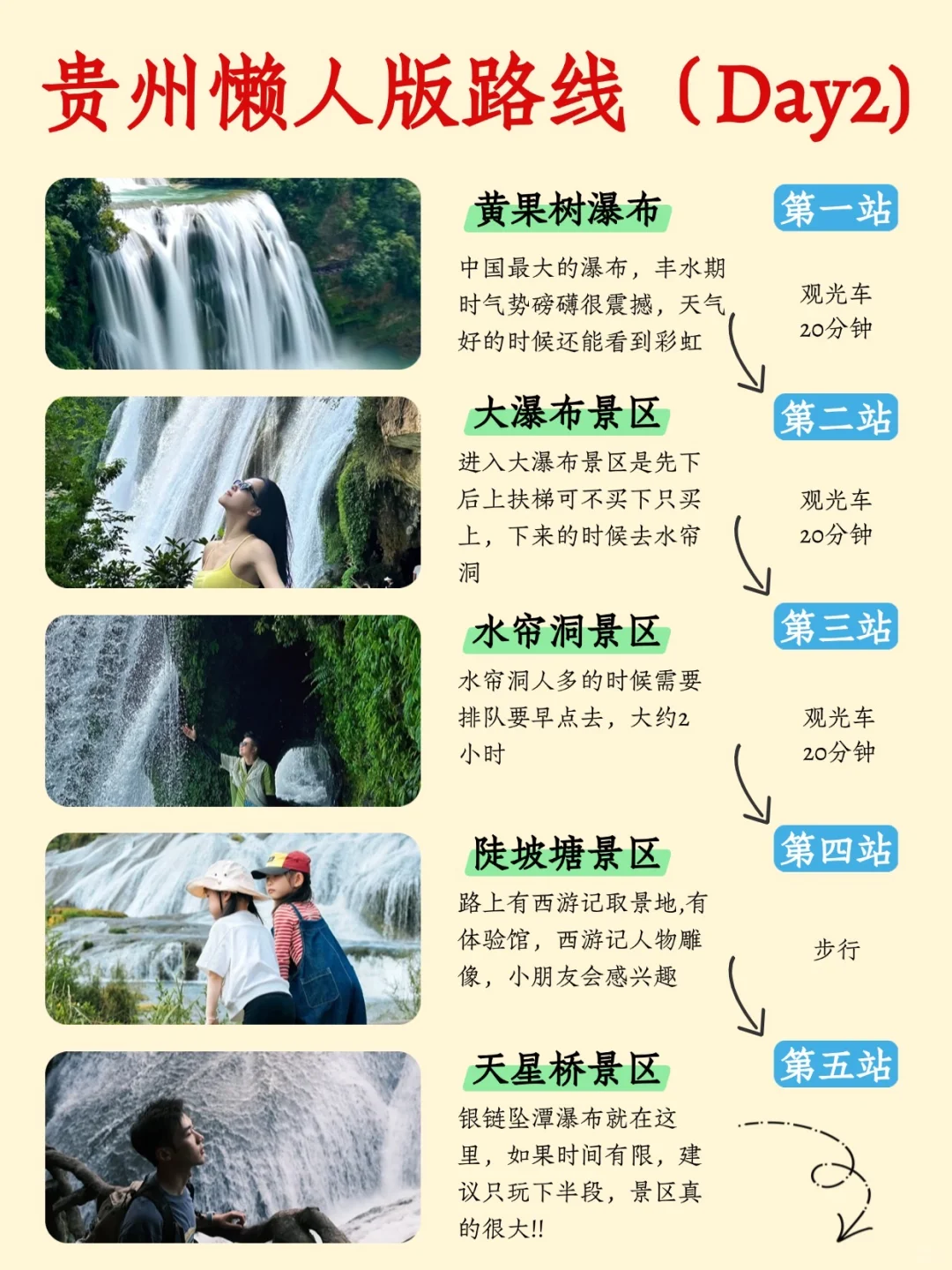 暑假去贵州旅游✅吃喝玩乐版攻略收好啦