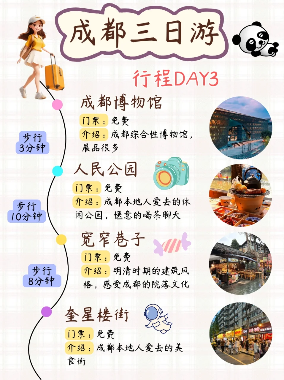 4-5月去成都整理的手账攻略，真的很满意