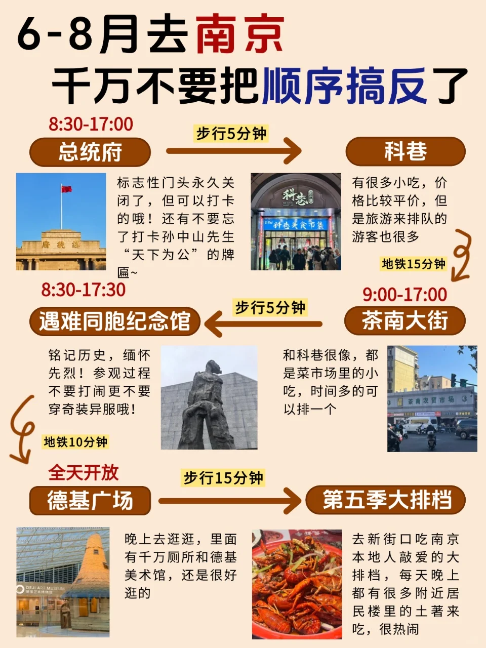 南京6-8月旅游攻略📍不绕路行程+住宿交通