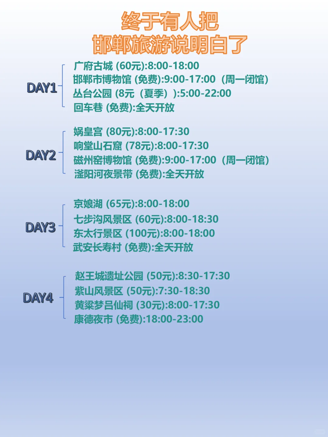 邯郸｜这些美食和这座古城一起等了你三千年