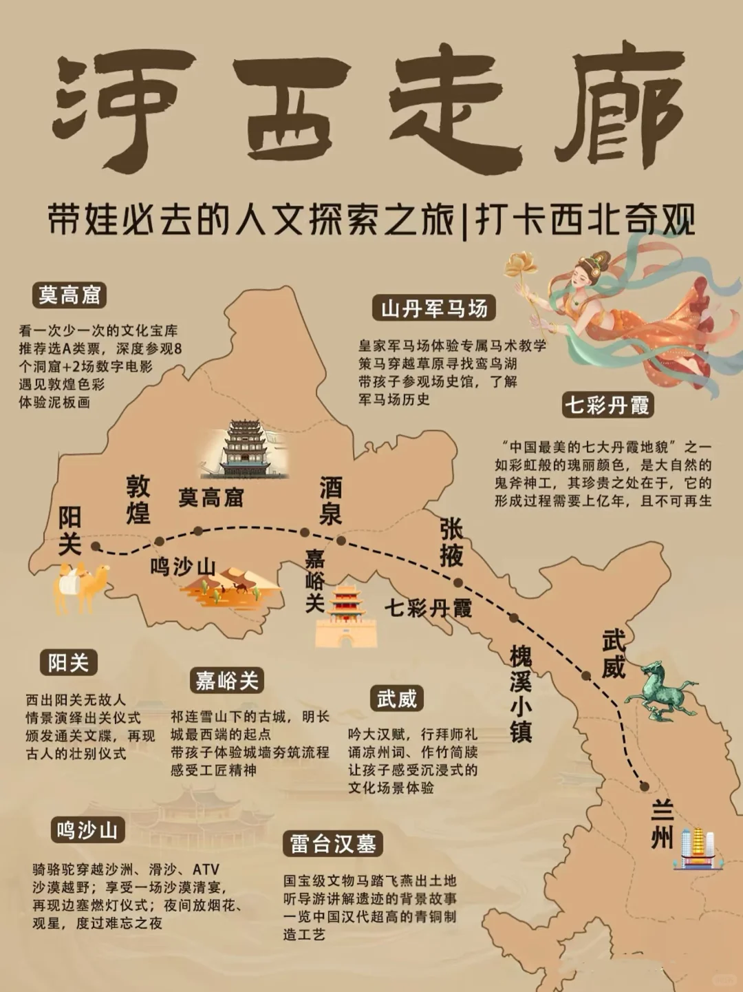 穿越河西走廊，感受西北风情✈️遇见最美甘肃