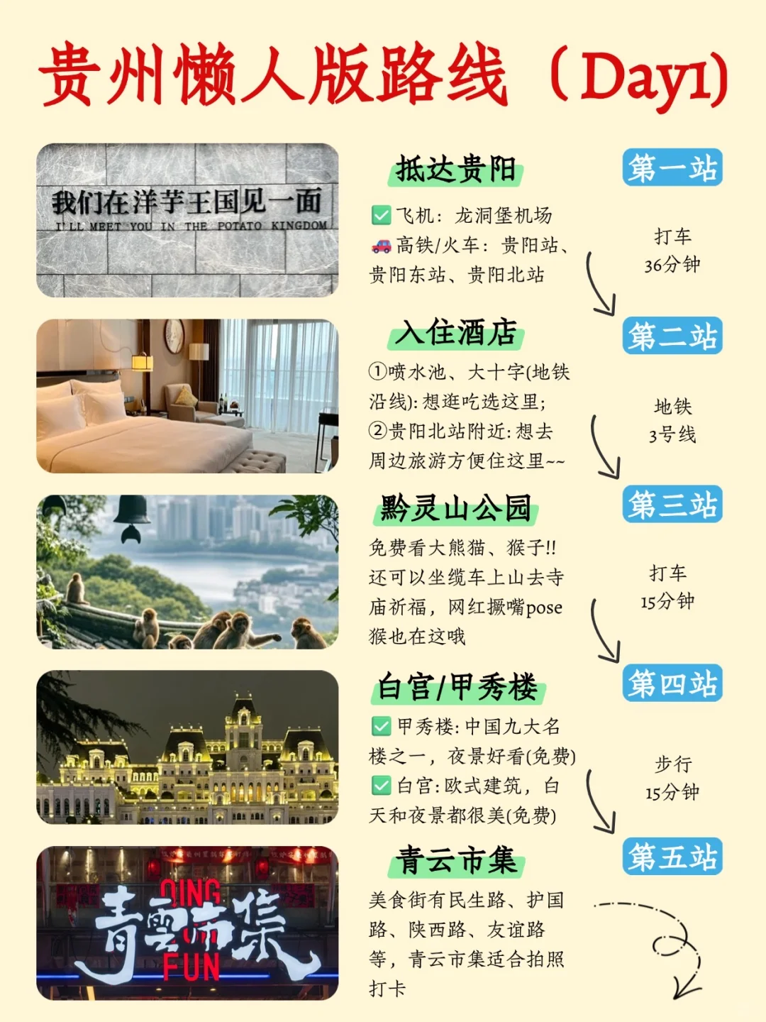 暑假去贵州旅游✅吃喝玩乐版攻略收好啦