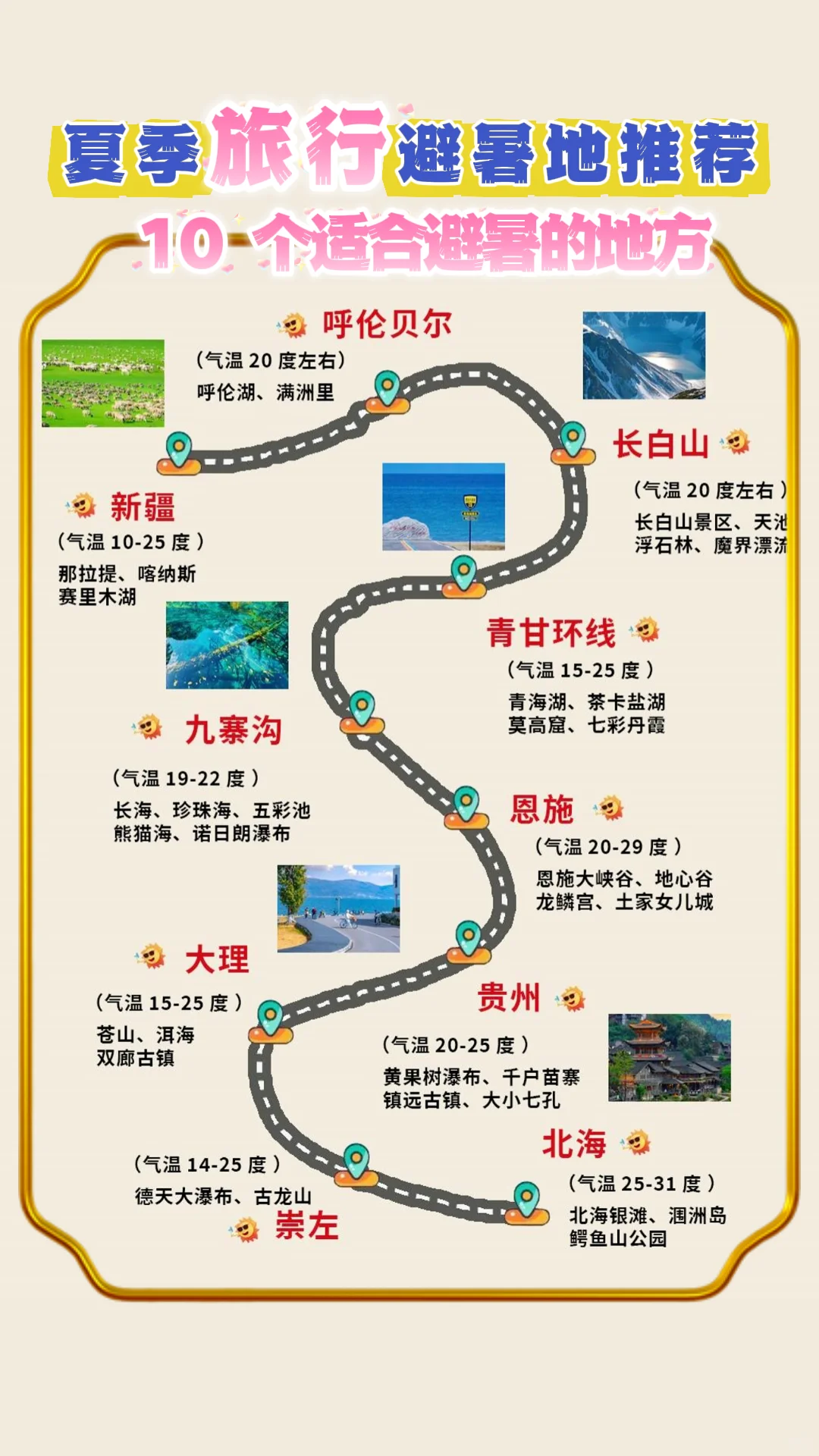 10 个适合暑假避暑亲子游的城市